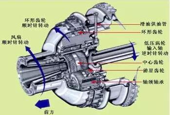 金雷股份：风电核心部件数字化制造改扩建项目