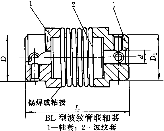 仪器配件领域的资讯和技术解决方案的提供者--仪器配件 - OFweek仪器仪表网